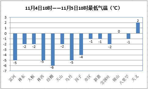 宁城gdp(3)