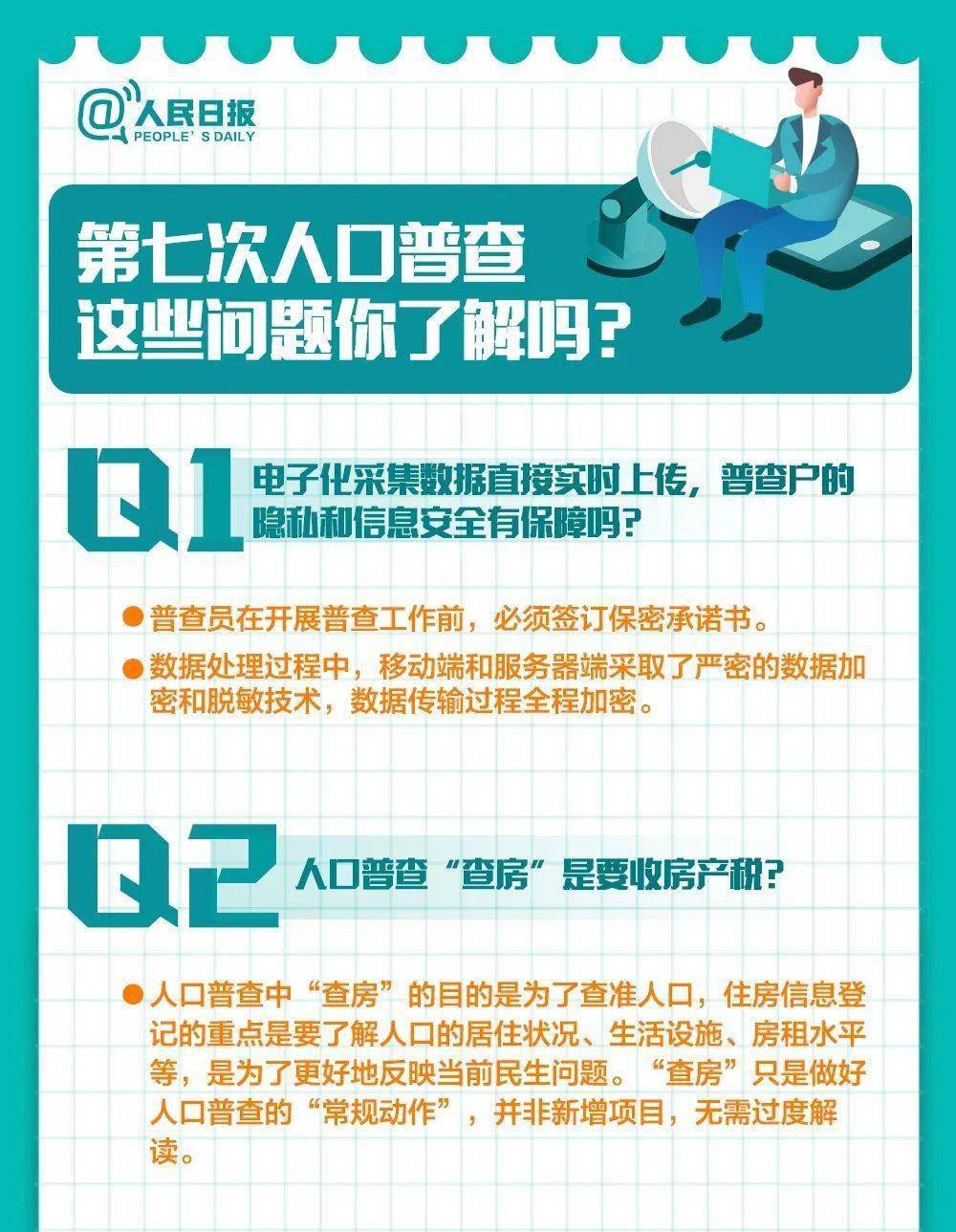 互联网自主登记人口普查_普查人口登记表格图片(2)