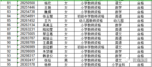 2020年巢湖人口_2030年前巢湖规划图(2)