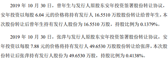 元琛科技IPO:募投项目玩砸了 提前“大变脸” (图5)