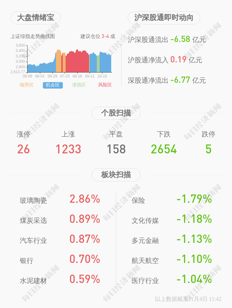 实际控制人|阿石创：控股股东、实际控制人陈钦忠进行股票质押式回购交易