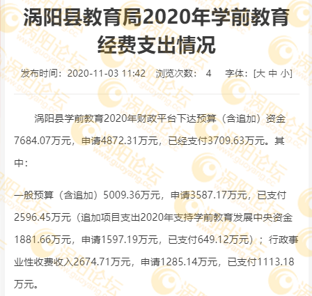 元);行政事业性收费收入2674.71万元,申请1285.14万元,已支付1113.18万元。涡阳县