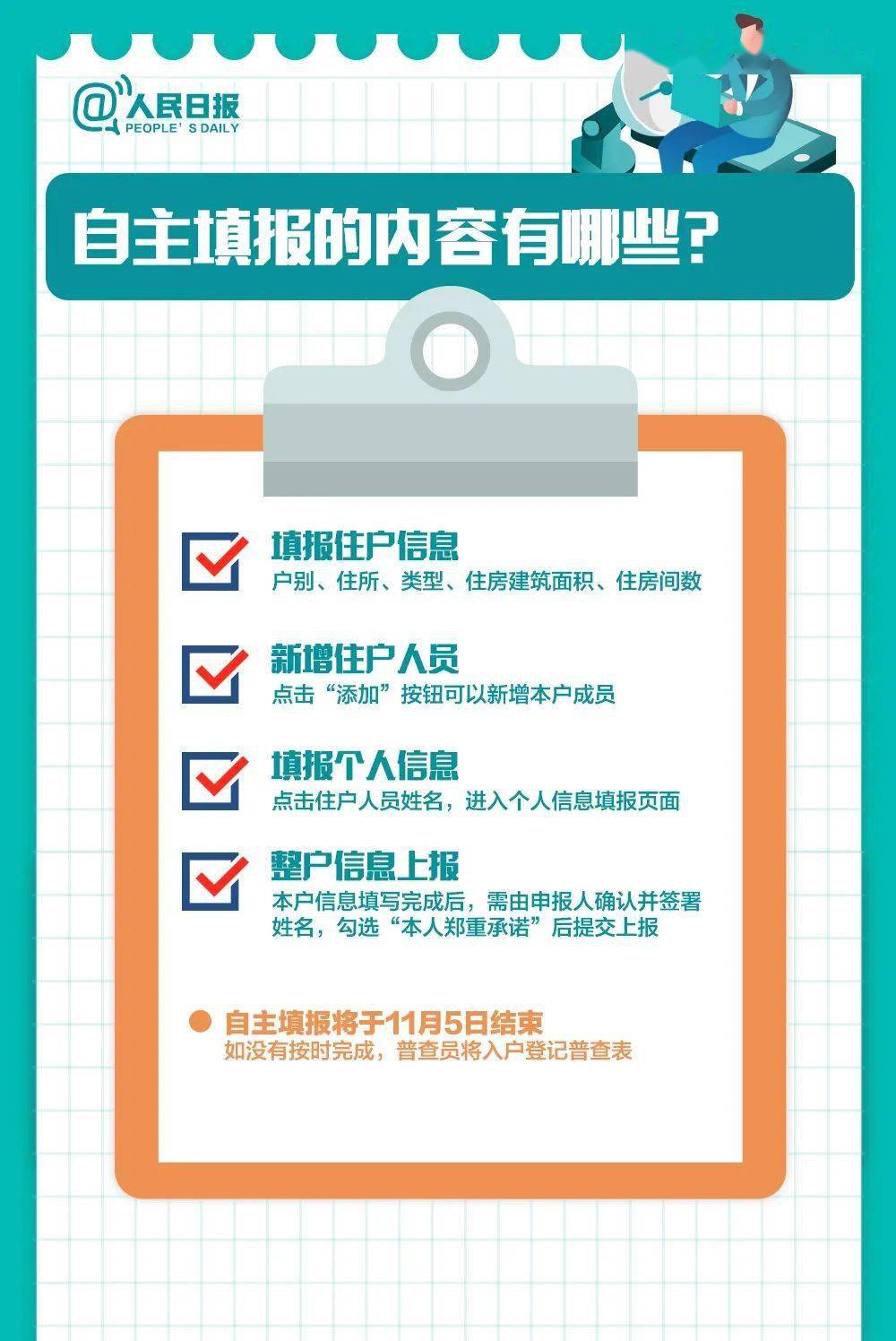 仙桃人口数量_石仙桃(2)