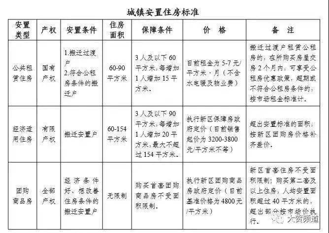 根据经济总量进行补贴_美国对俄进行经济制裁(2)