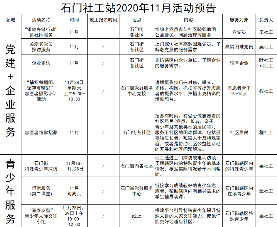 
第三期月嫂免费培训班来啦！增进技术、热心公益 你另有这些运动可以选择！【开云a