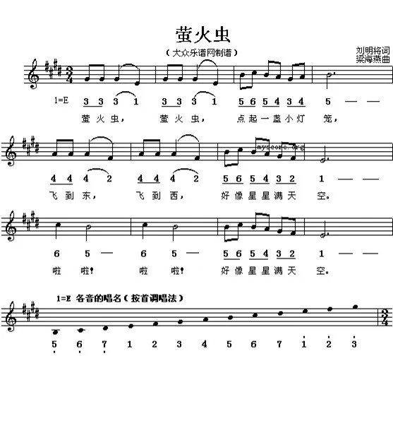 数鸭子的钢琴简谱_数鸭子钢琴曲谱简谱(2)