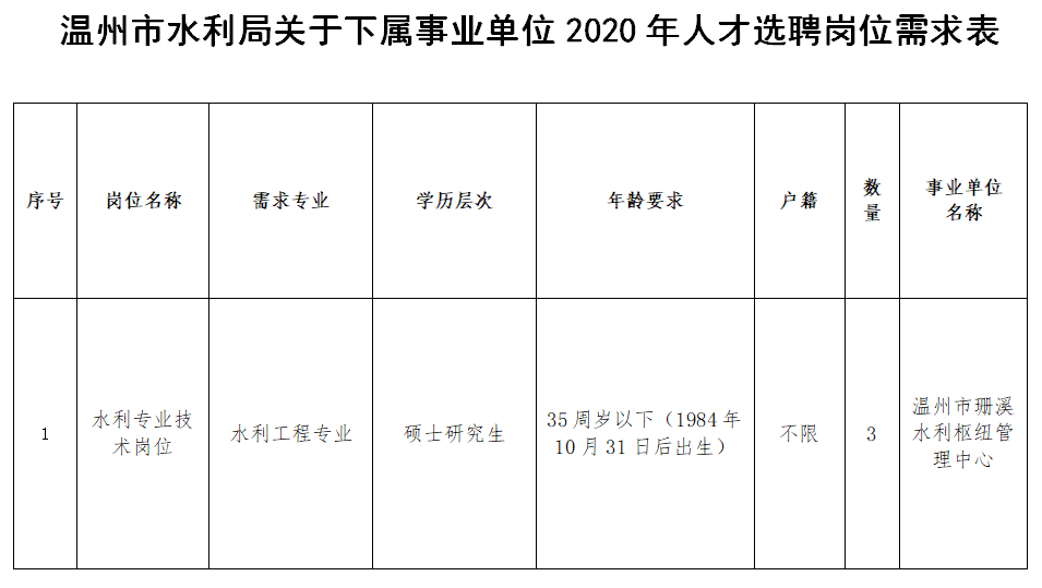 385f11de545142cfb2872f7924354380.png