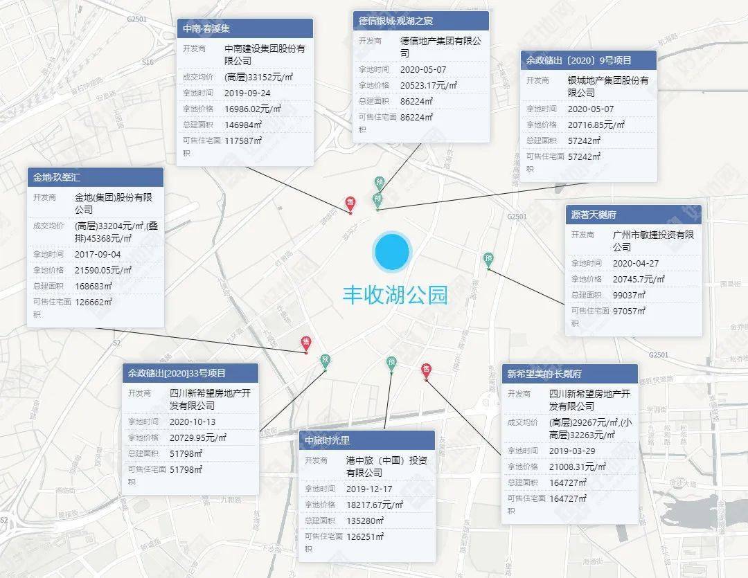 出让四宗地有三宗封顶丰收湖板块为何受到热捧附计划出让地块