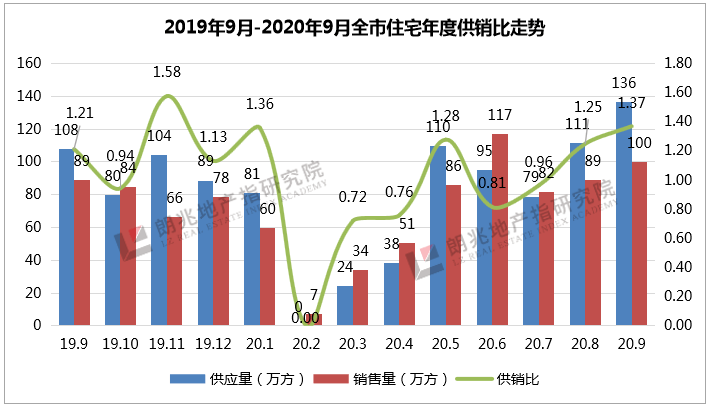湖州gdp2020比滁州_安徽16市去年GDP出炉 合肥首破万亿,滁州增速第一(3)
