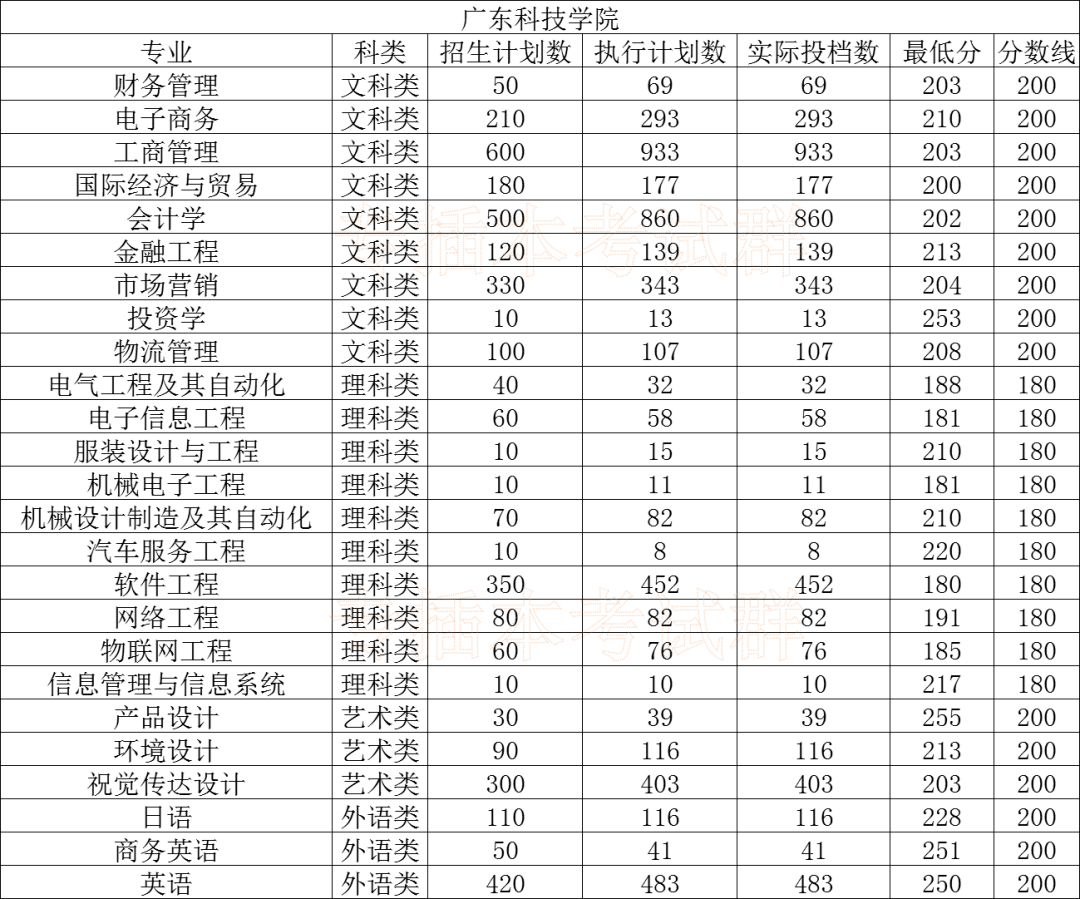 88548e0576154cf2a73d68abe4ec09c6.png