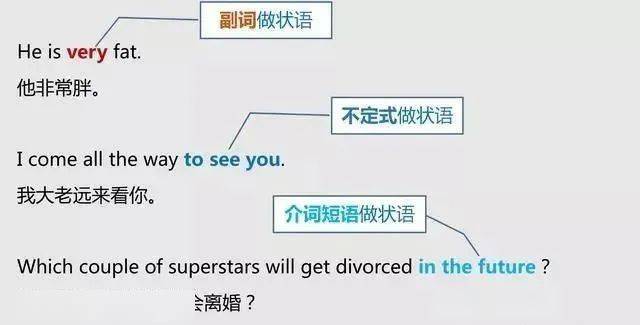 什么是主语从句英语语法 b3b4f52997d84190a1288ba30636e66b.jpeg