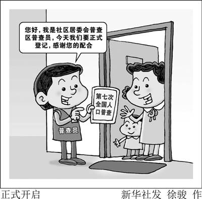 人口普查查住房年代是为什么_人口普查