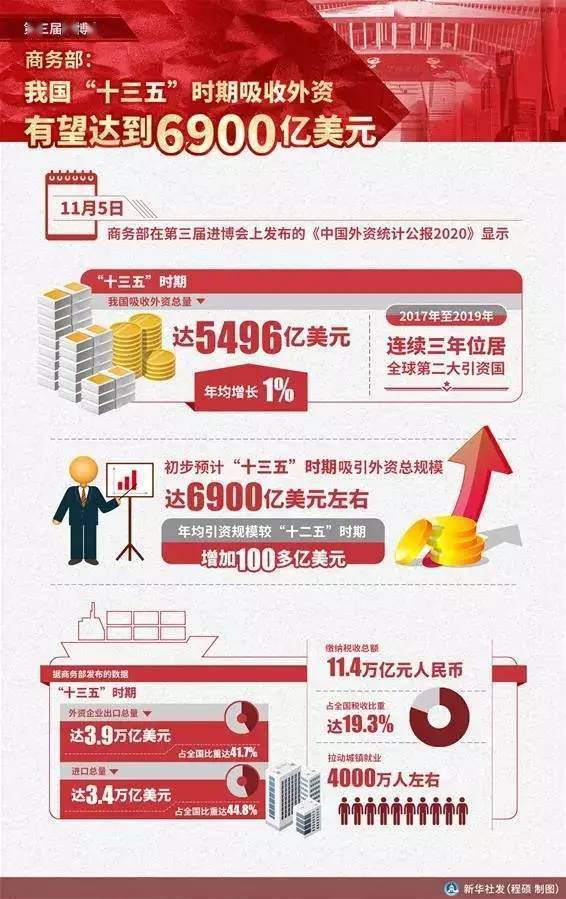 十三五期间是指哪几年 110746b3bbc34871b1a5e6b1b695d38e.jpeg