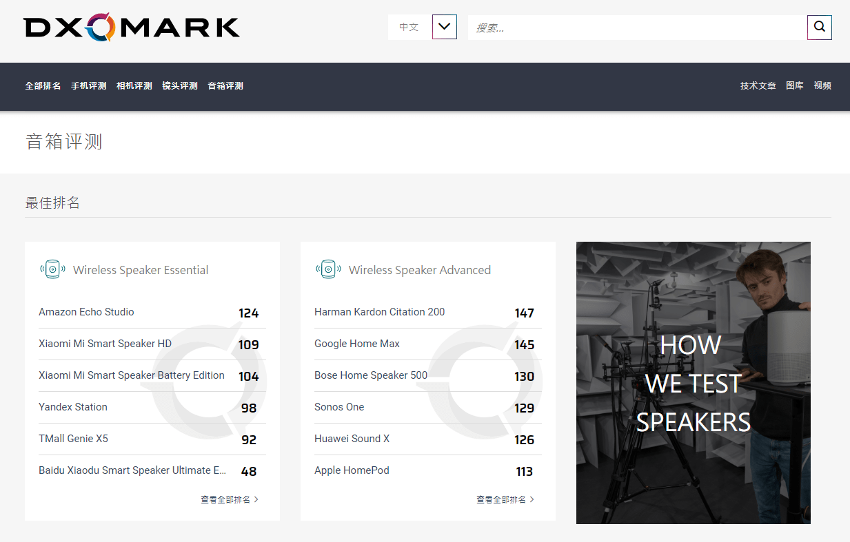 测试|DXOMARK扩大测试阵容，在消费性产品测试中增加音箱评鉴