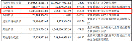 净收入|东兴证券前三季度净利13亿元 支付给职工现金10亿元