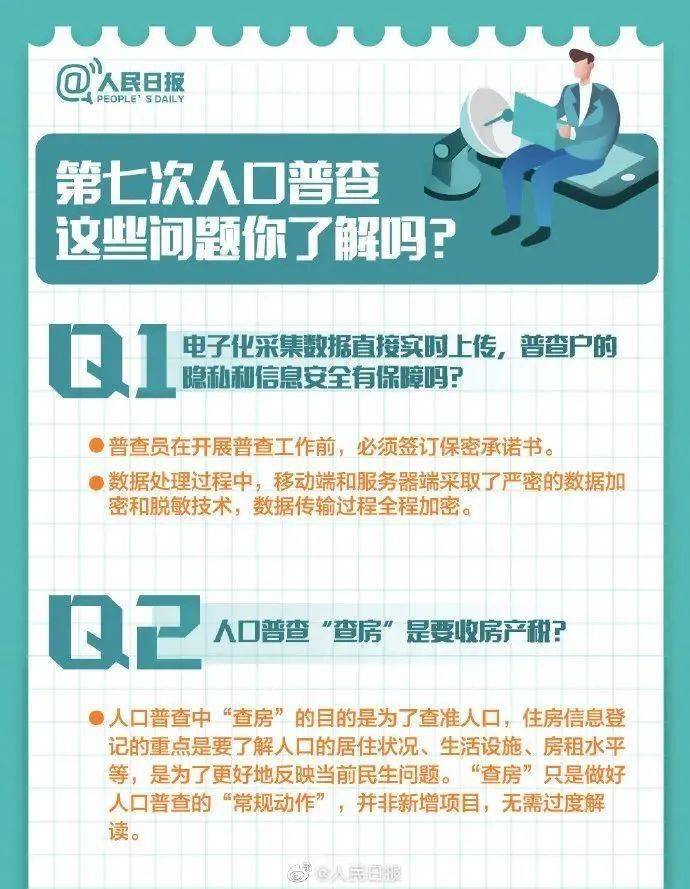 人口普查员补助要扣税吗_人口普查(2)