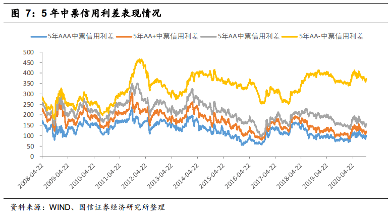 人民币对美元汇率2020gdp_人民币对美元汇率图