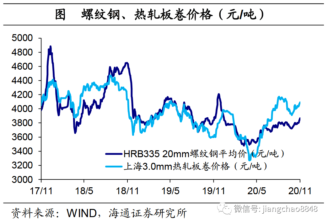 为了保持经济总量的平衡 首先_保持安静简笔画(3)