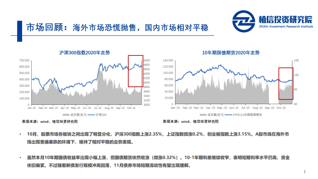 2020年公募排名十大_公募20年|博时基金荣获“十大最佳基金管理人”等五