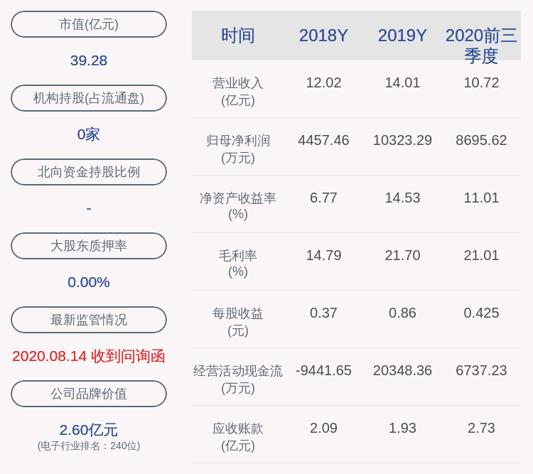 公司|注意！朗科智能：36名股东拟减持公司股份不超过900万股