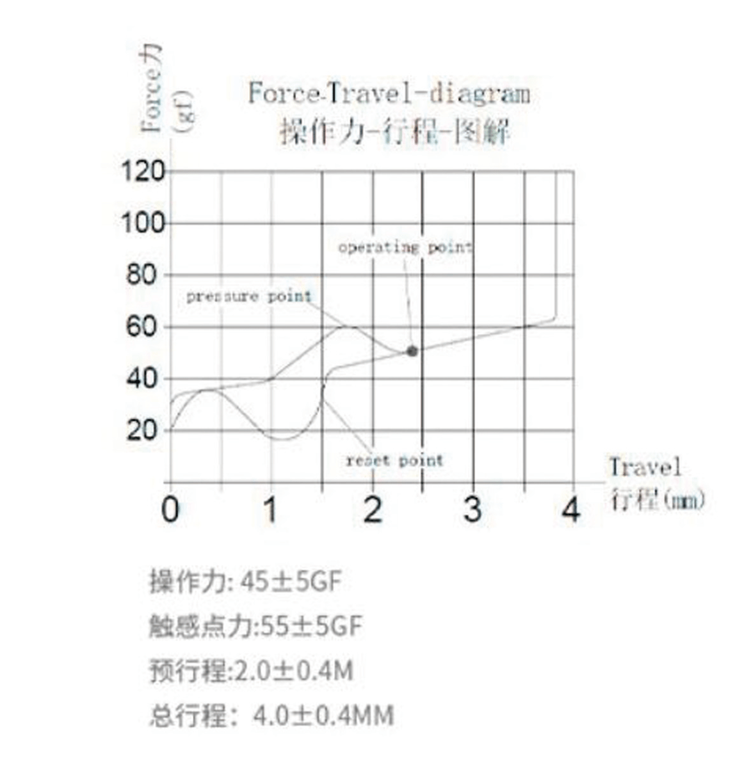 简谱巧克力_巧克力蛋糕图片(2)