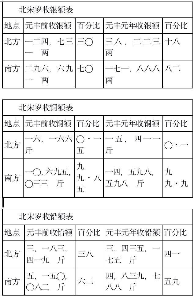 经济|一时兴起还是时代使然：隋炀帝为什么要开凿大运河？