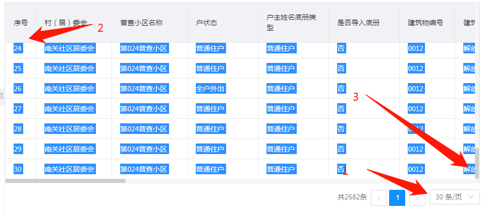 人口普查流程_多地已出现 事关承德县每家每户 紧急提醒