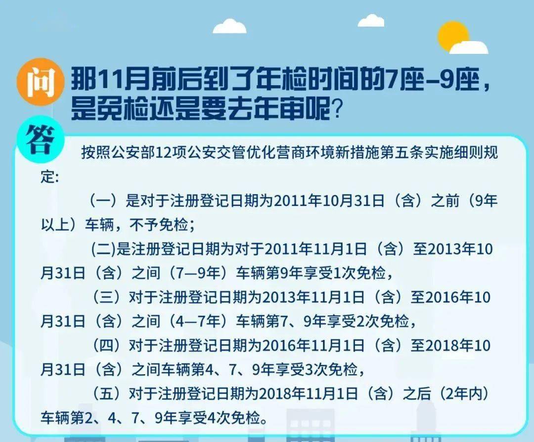 新规你检车的次数多半可减少快查查