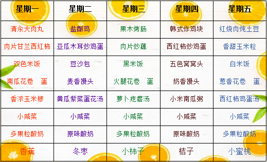 健康养生食谱一周菜谱2025年11月 434d45914d5c4ac188ff87409d532457.png