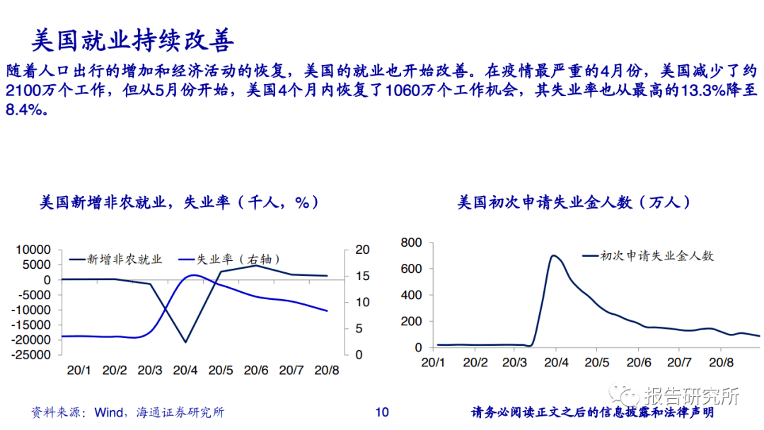 2020青岛第四季度gdp_仙城烟台的2020年前三季度GDP出炉,在山东排名第几