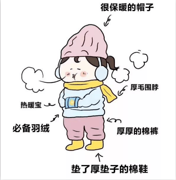 围巾·手套·帽子