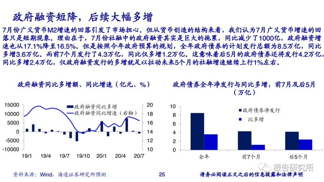 2020青岛第四季度gdp_仙城烟台的2020年前三季度GDP出炉,在山东排名第几