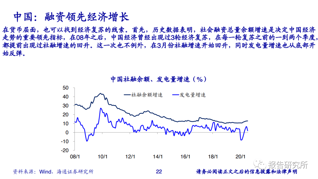 2020成都第4季GDp_成都地铁