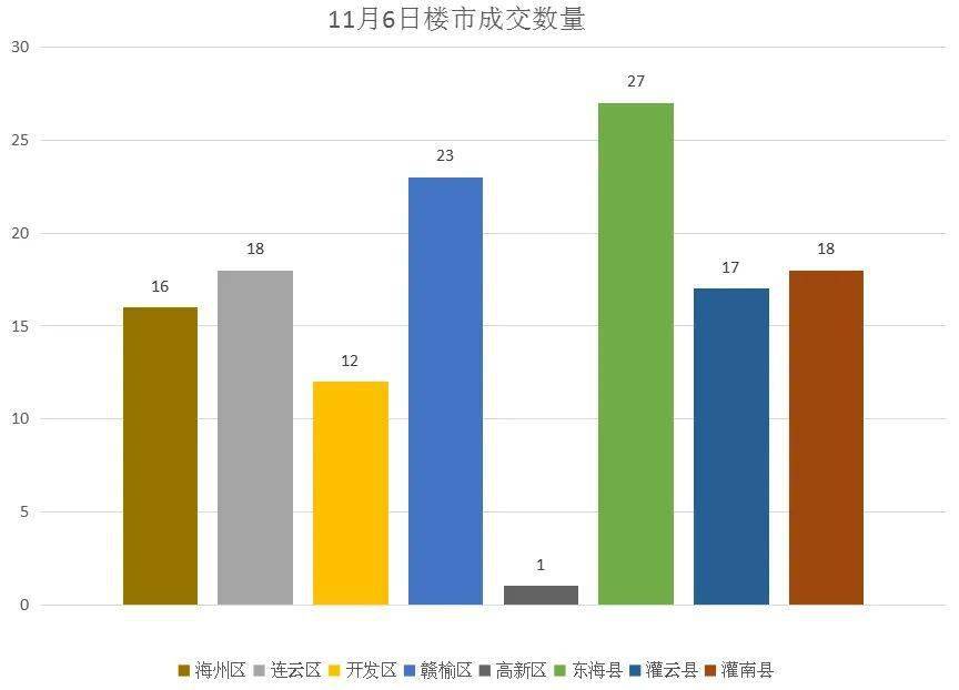 江苏十三市2020年GDP_江苏十三市地图(2)