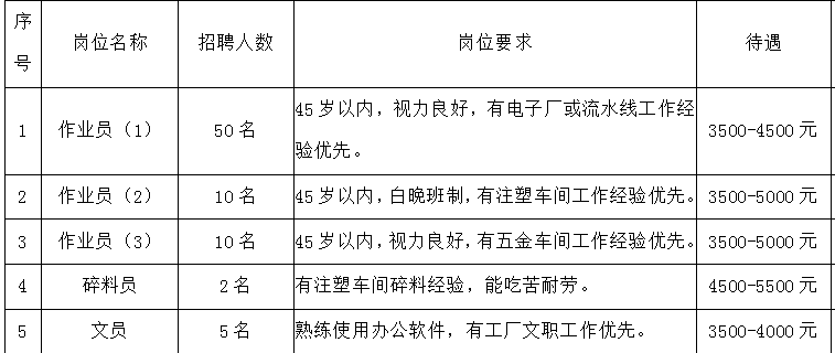 人口计时_24时计时法手抄报