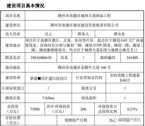 南康城西大道西延工程来了经唐江太窝朱坊等片区