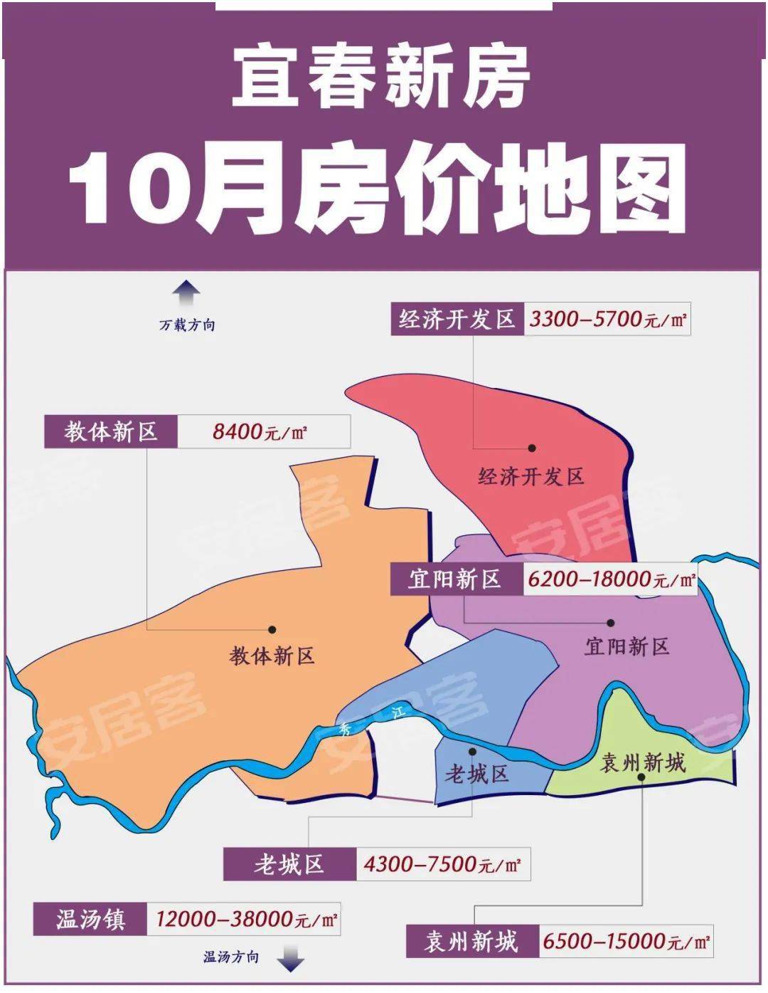 图2-2 宜春城区热门板块房价区间地图