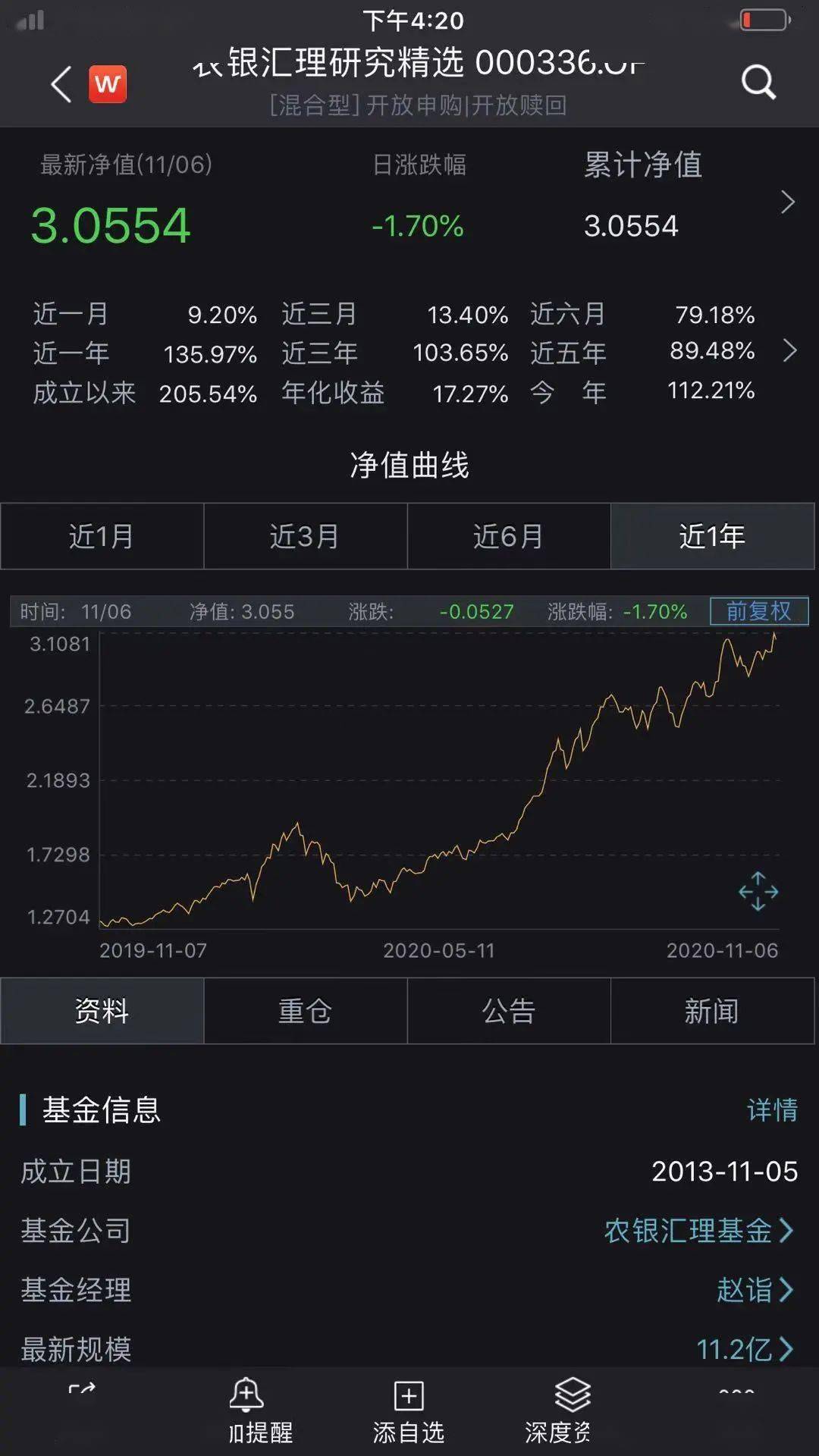 农银汇|2020基金又炸了，9只年内收益已超100%！果然“炒股不如买基金”！