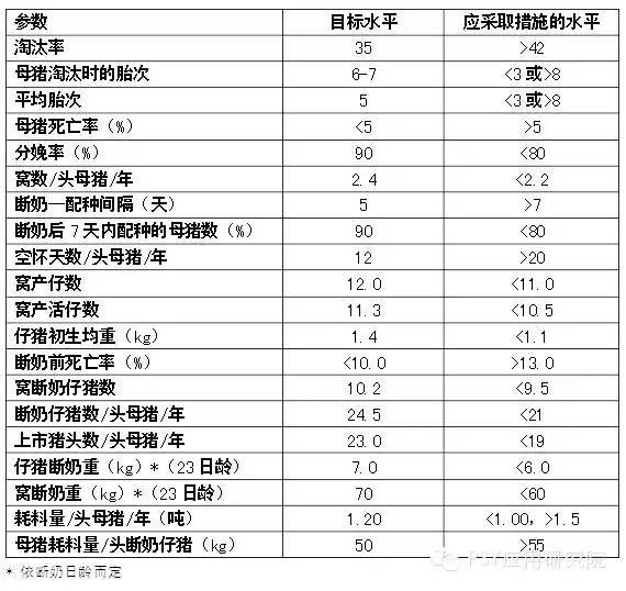 gdp的计算举例