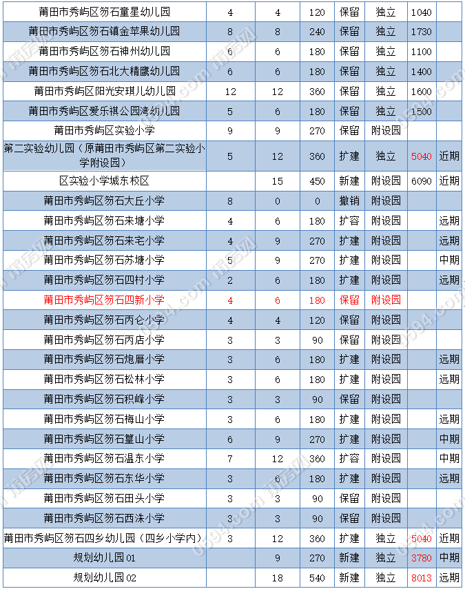 平海镇人口多少_北流隆盛镇有多少人口