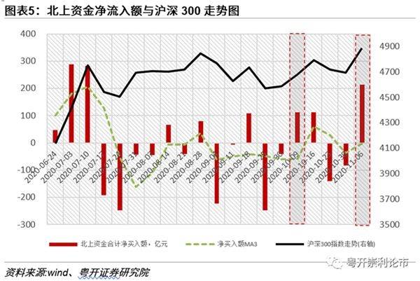 经济总量和银行资产_中国银行图片(3)