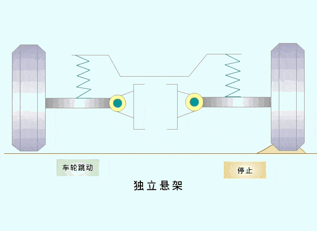 9c76da2e52aa467c8cedb9663900d3eb.gif