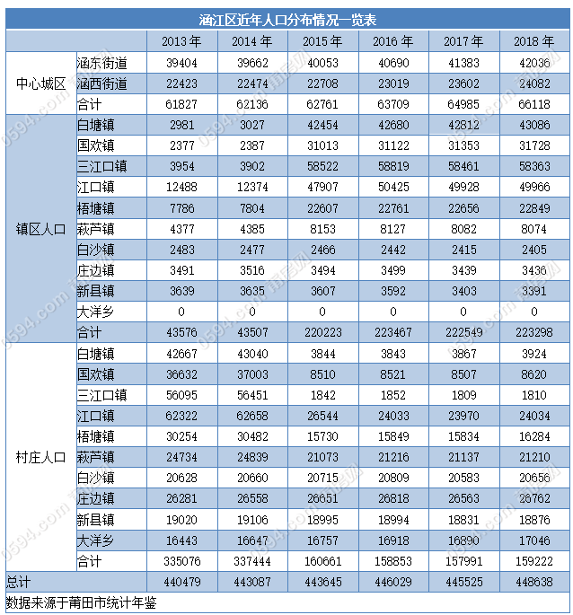 印度近年的人口出生表_体现印度人口多的图(2)