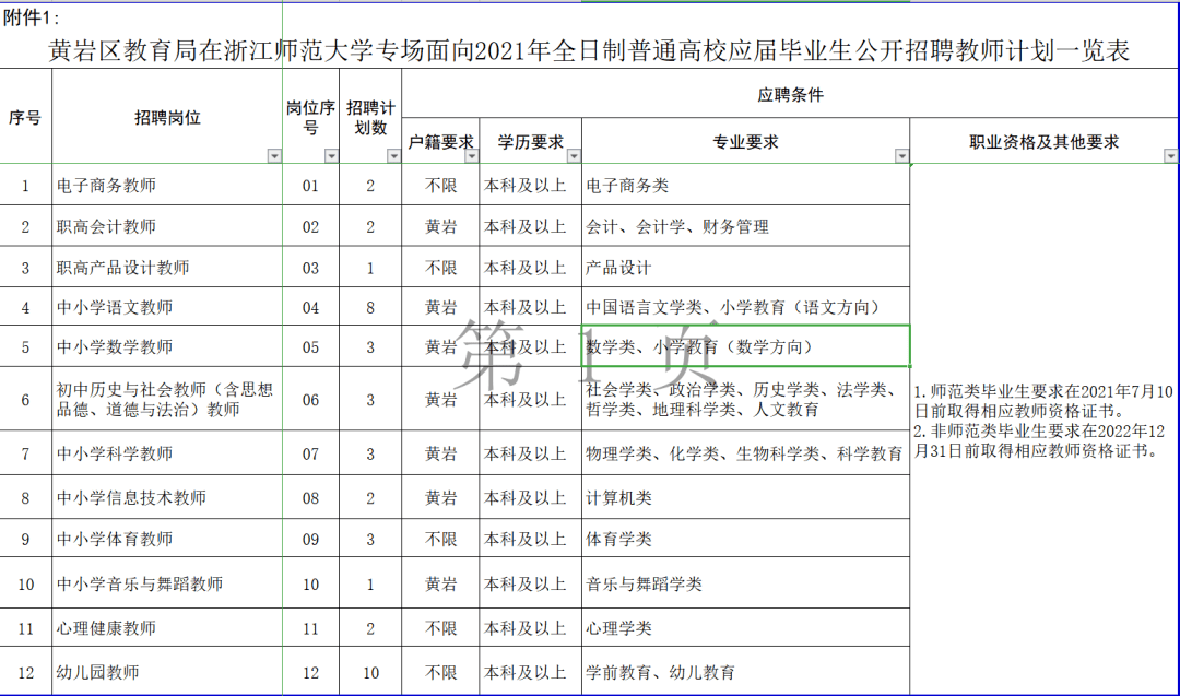 怎么写育才小能人口_男人生植器怎么能变大(2)