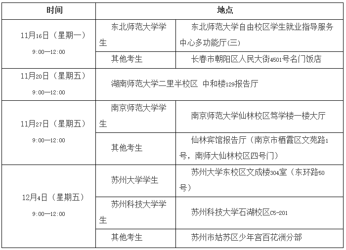 境港市人口_人口普查(3)