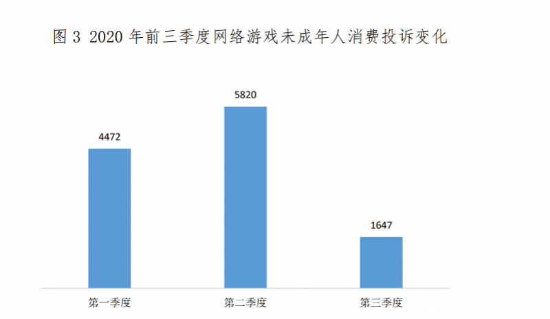 2020年深圳第三季度g_深圳地铁线路图2020年(3)