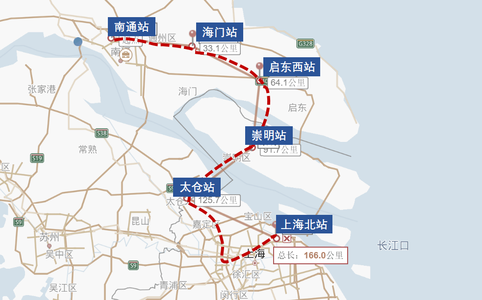 北沿江高铁规划起自上海,经崇明岛至南通,泰州,扬州,南京北站至合肥