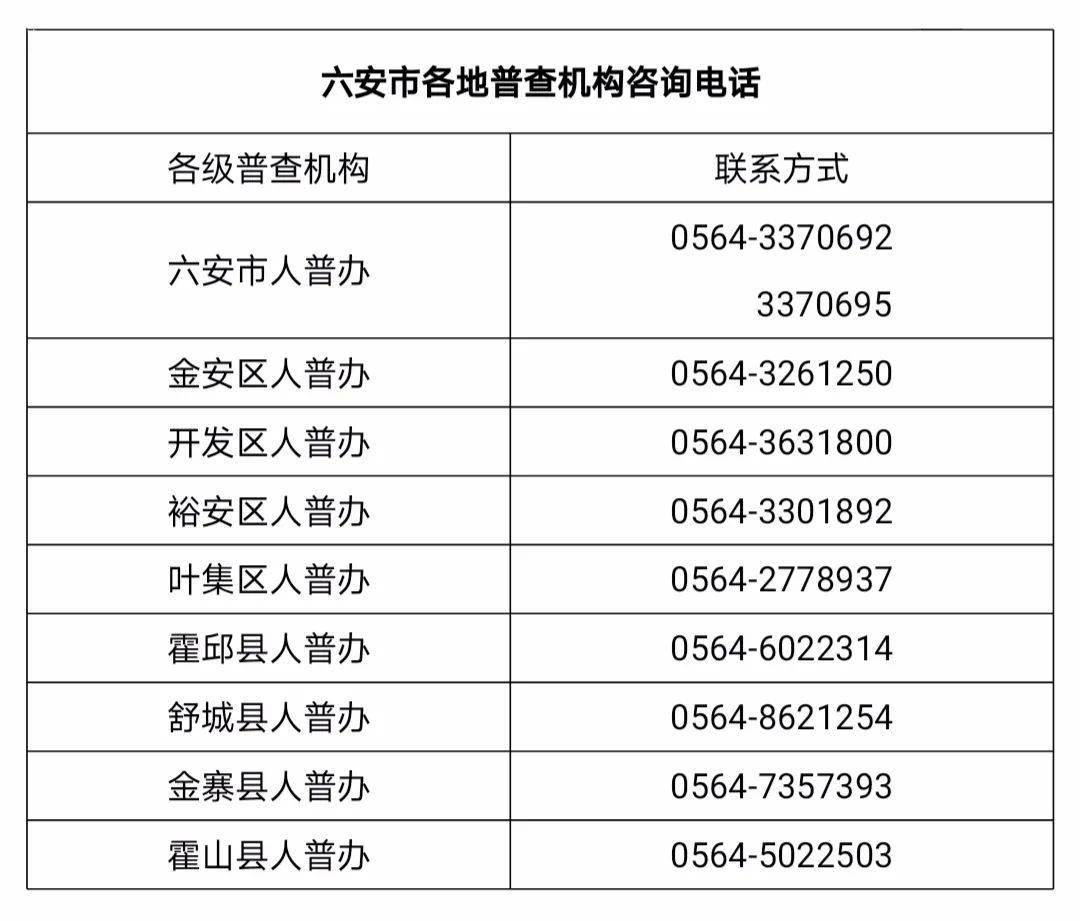 入户人口普查流程_人口普查入户图片(3)