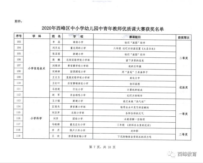 优质课大赛怎么投稿 c94763cf5e9b48308c249a33a795e8fa.png