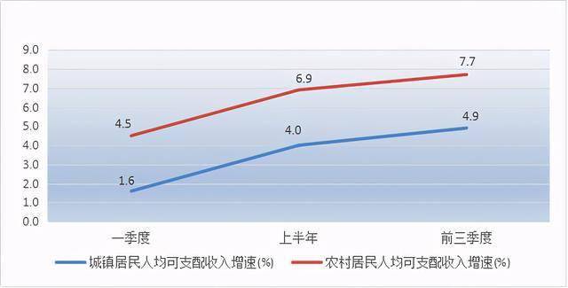 宣威市人口和人平均收入_宣威市地图(2)